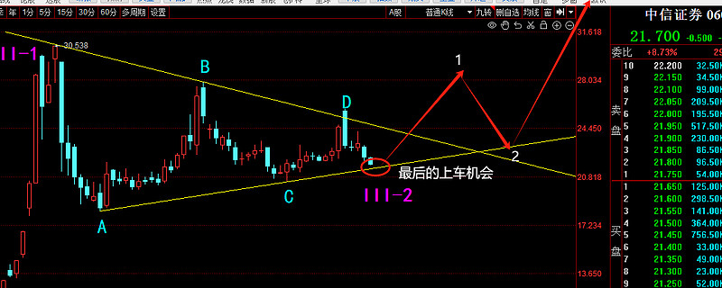 证券h股(证券H股倒挂排名)