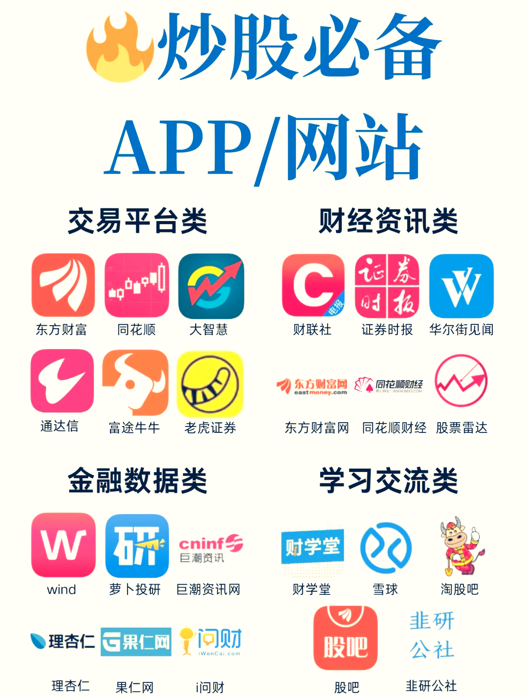 国金证券软件下载(国金证券app叫什么名字) 国金证券软件下载(国金证券app叫什么名字)