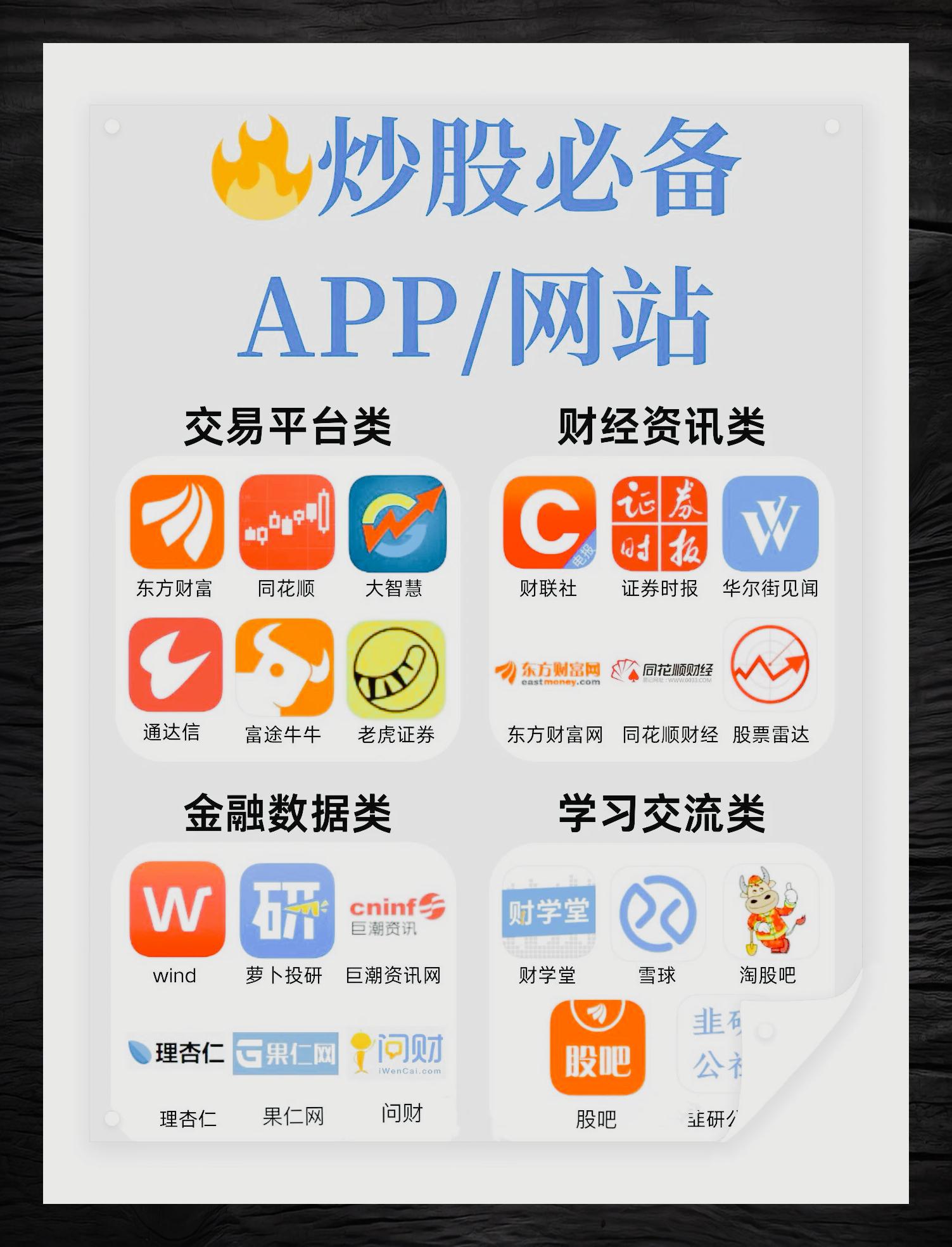 中原证券软件下载(中原证券软件下载app) 中原证券软件下载(中原证券软件下载app)