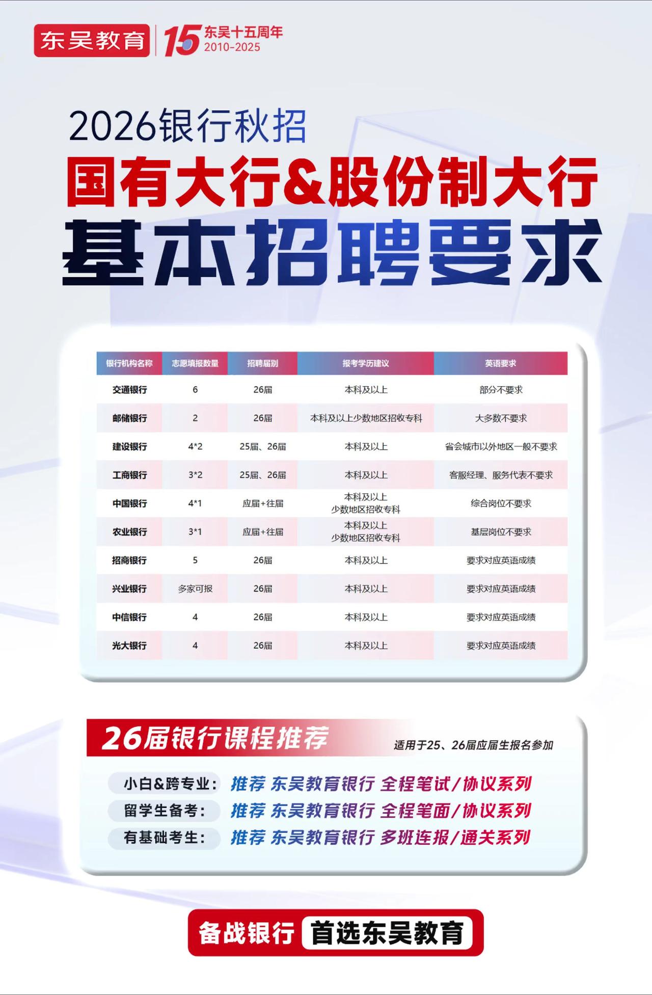 国联证券招聘(中信证券招聘官网最新招聘) 国联证券招聘(中信证券招聘官网最新招聘)