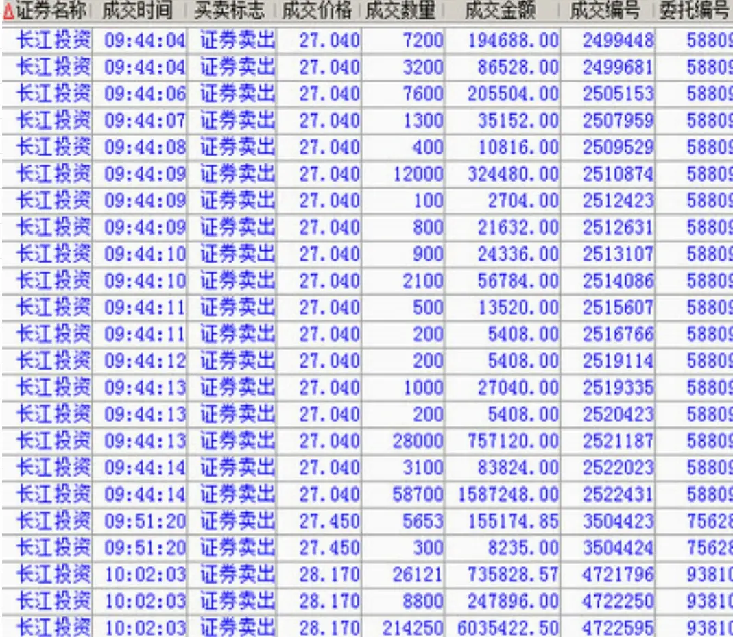 交割证券(证券交割方式有什么) 交割证券(证券交割方式有什么)