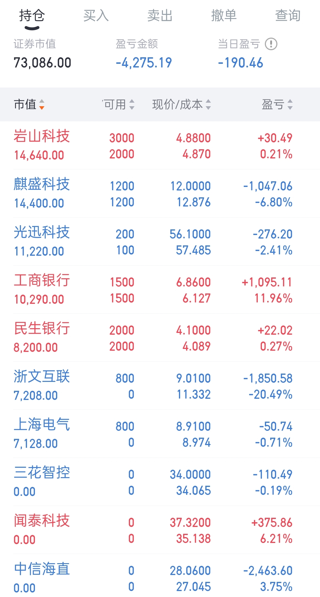 证券开市时间(证券开市时间几点) 证券开市时间(证券开市时间几点)