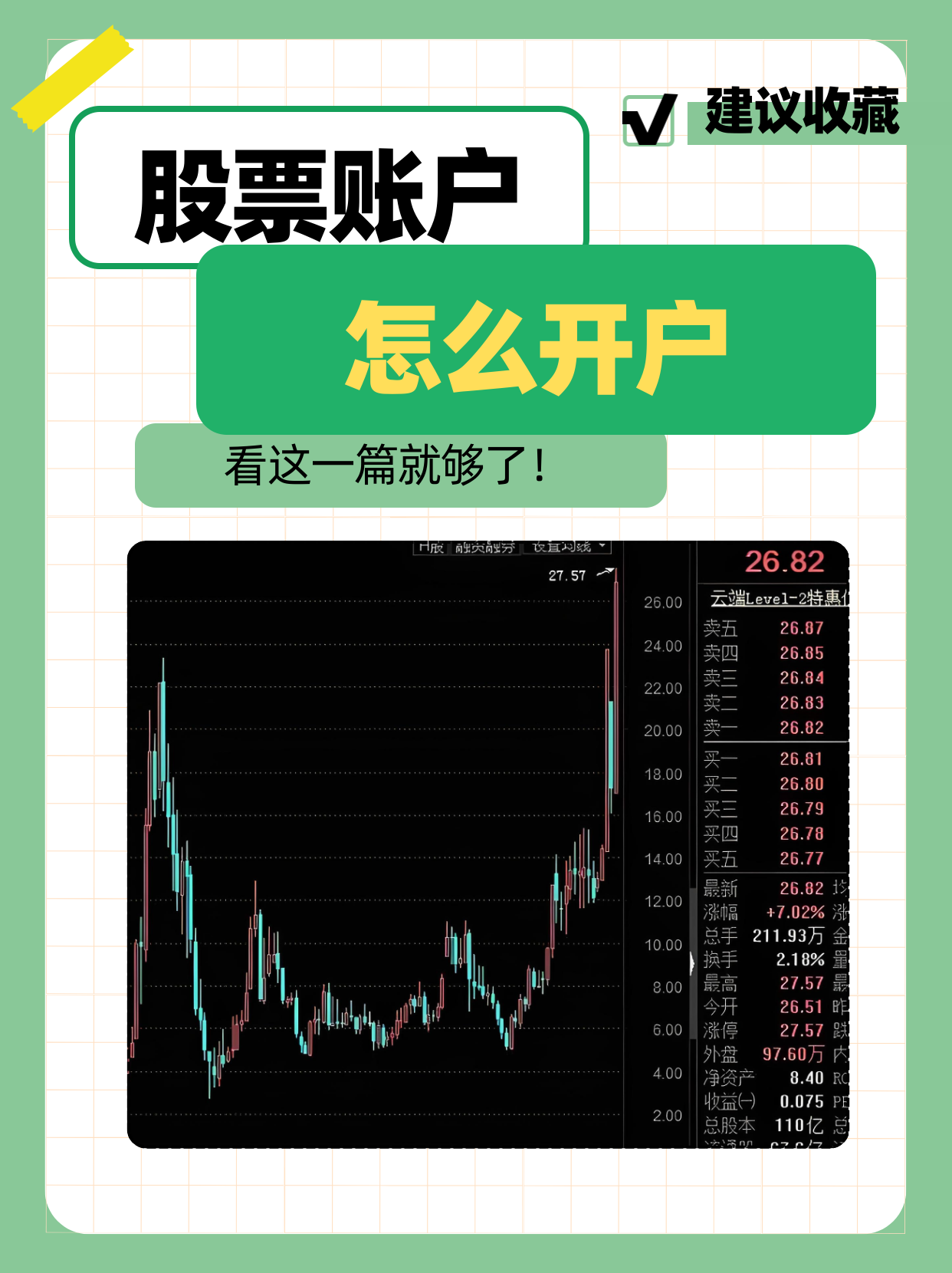 证券怎么玩(证券交易怎么玩) 证券怎么玩(证券交易怎么玩)