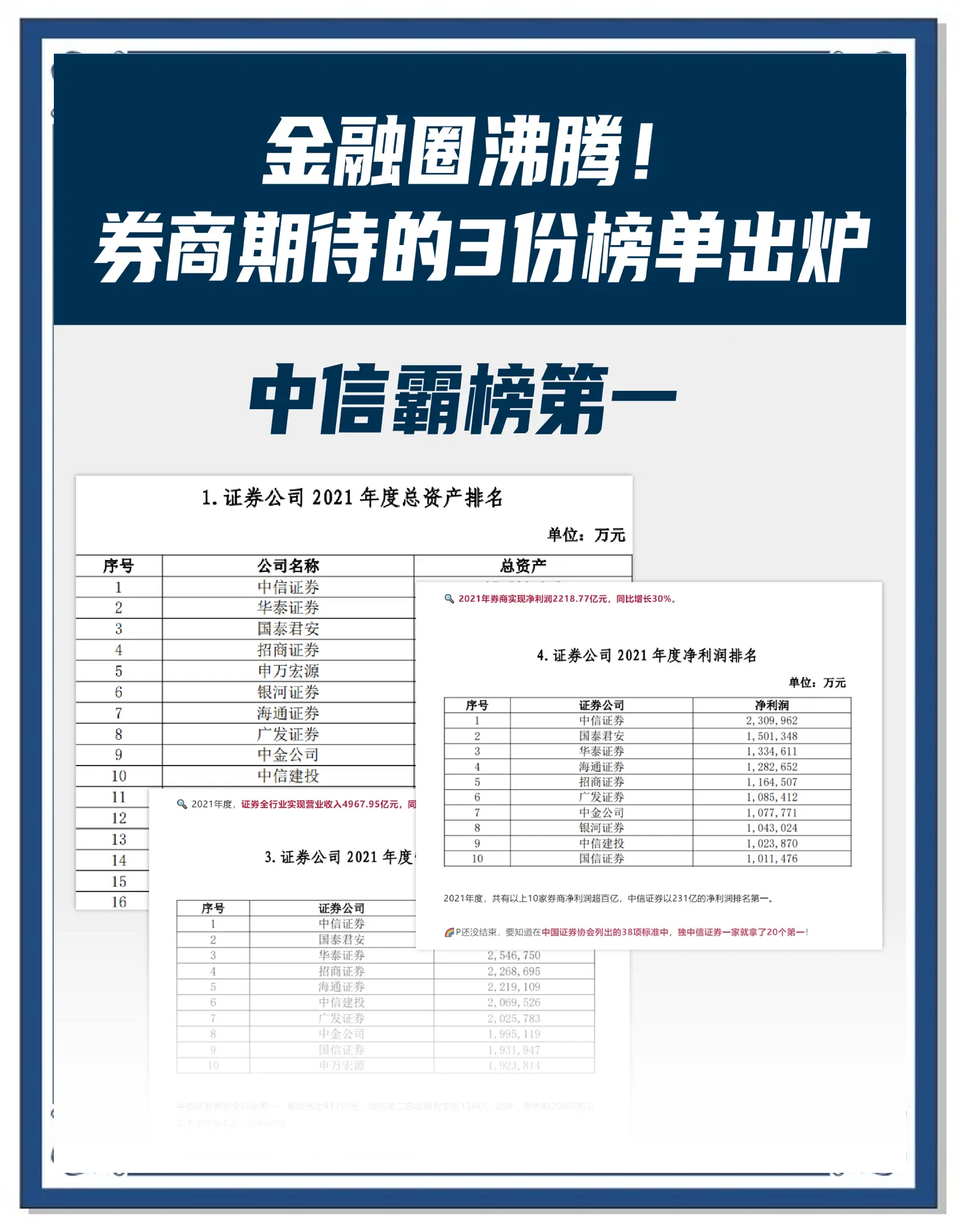 证券公司经营(证券公司经营范围) 证券公司经营(证券公司经营范围)