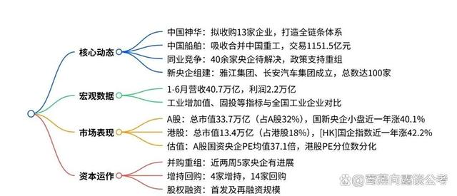 证券资源(证券资管业务是什么意思)