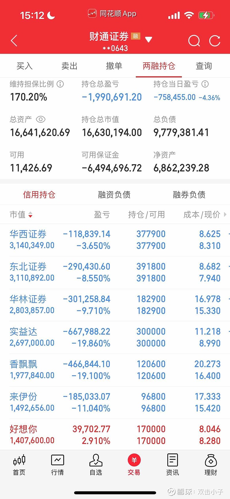 手机证券(安信手机证券)