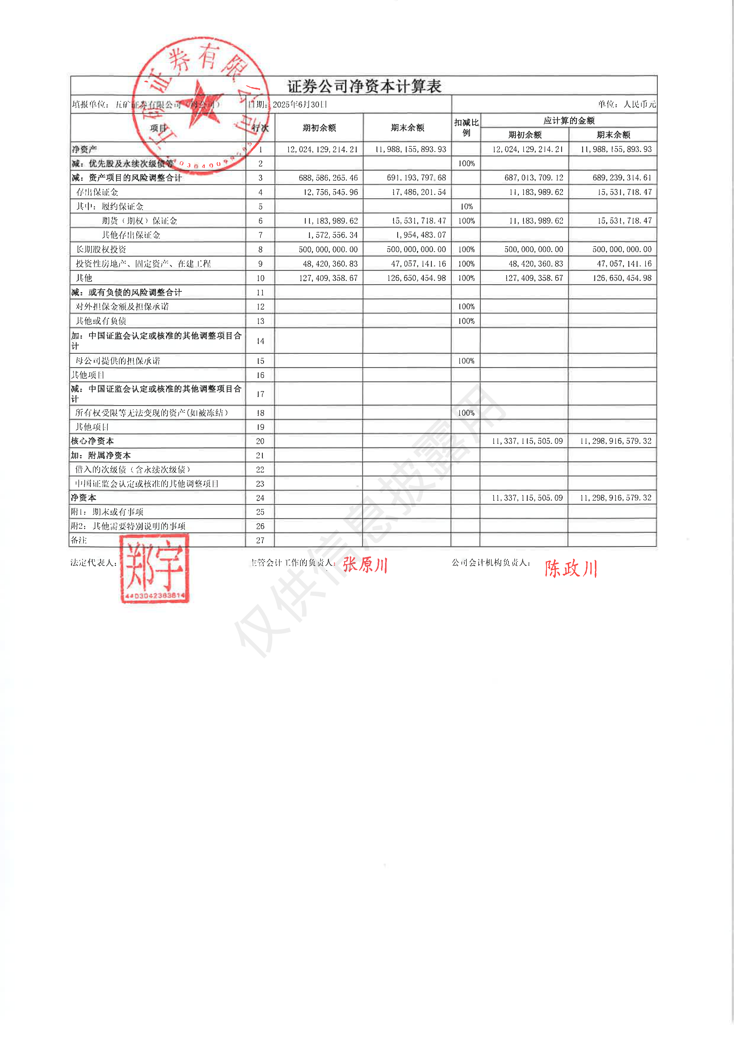 证券公司会计(证券公司会计工资一般多少) 证券公司会计(证券公司会计工资一般多少)