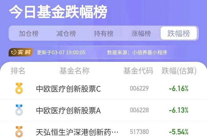 开放式证券投资基金(开放式证券投资基金是公募基金吗) 开放式证券投资基金(开放式证券投资基金是公募基金吗)