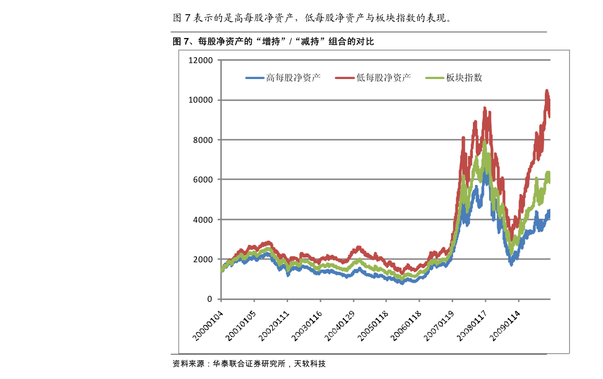 周安信证券(安信证券周喆)