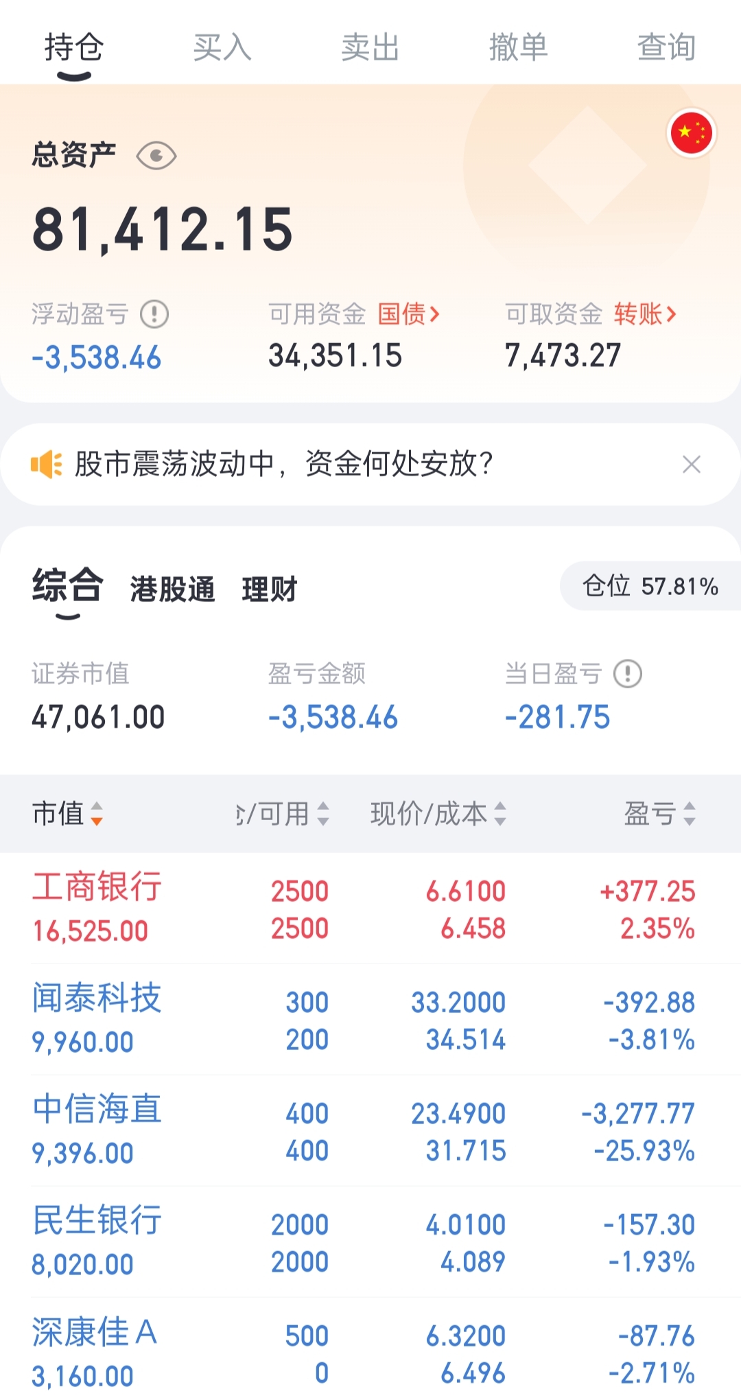 手机证券(手机证券怎么打不开) 手机证券(手机证券怎么打不开)