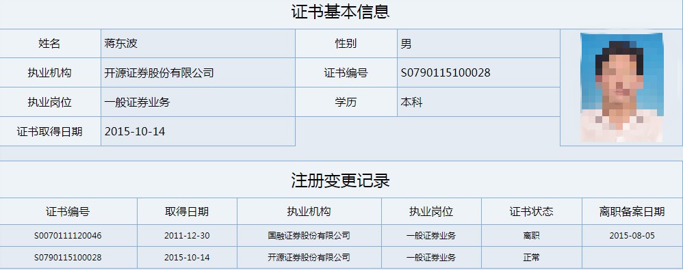 证券从业资格证题库(证券从业资格证题库及资料大全) 证券从业资格证题库(证券从业资格证题库及资料大全)