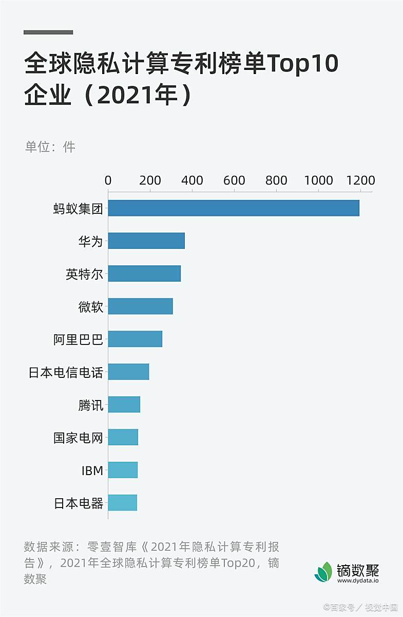 证券种类(证券种类及费用)