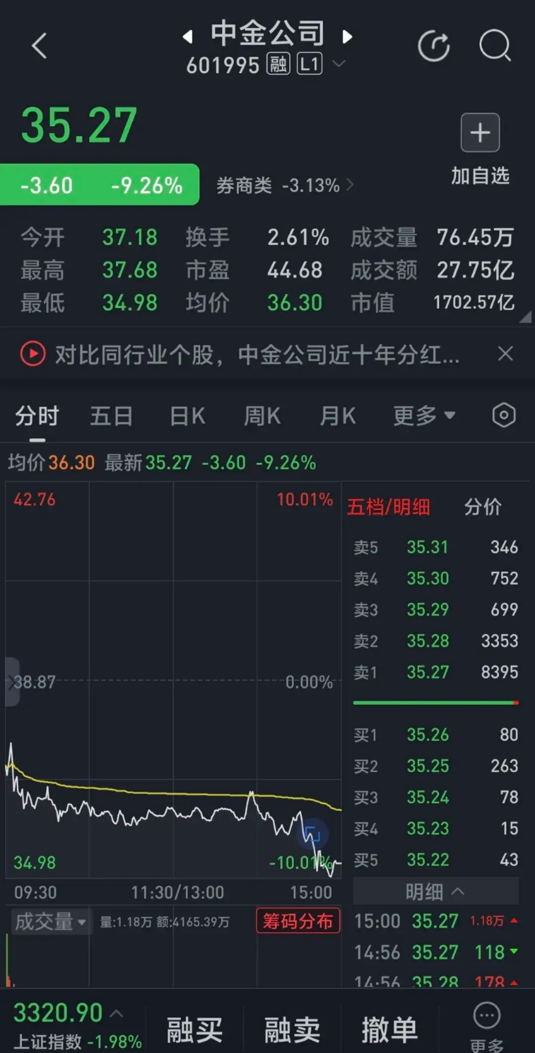 证券的定价(证券定价金融工程)