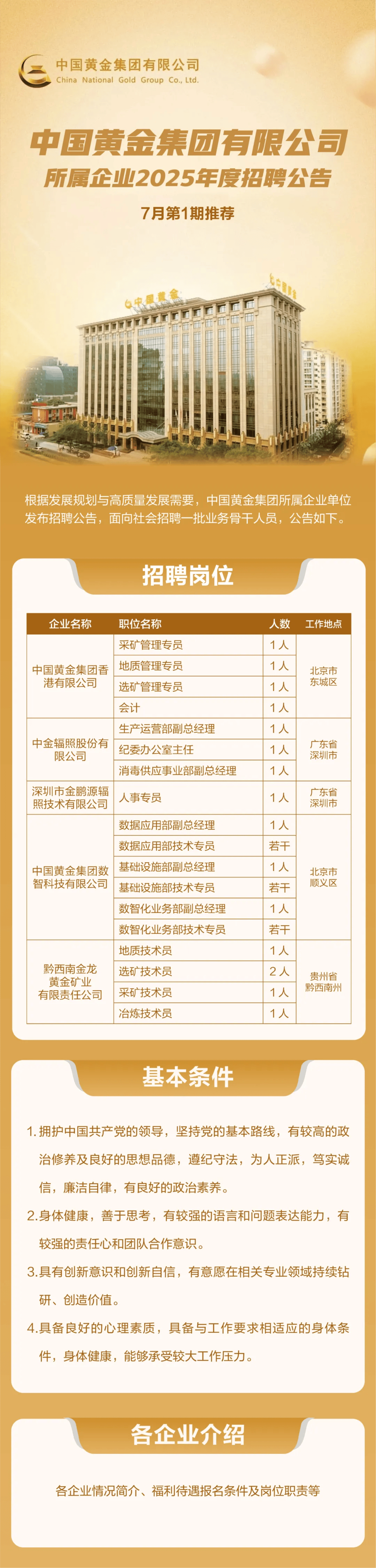 证券公司招聘条件(证券公司招聘岗位要求)