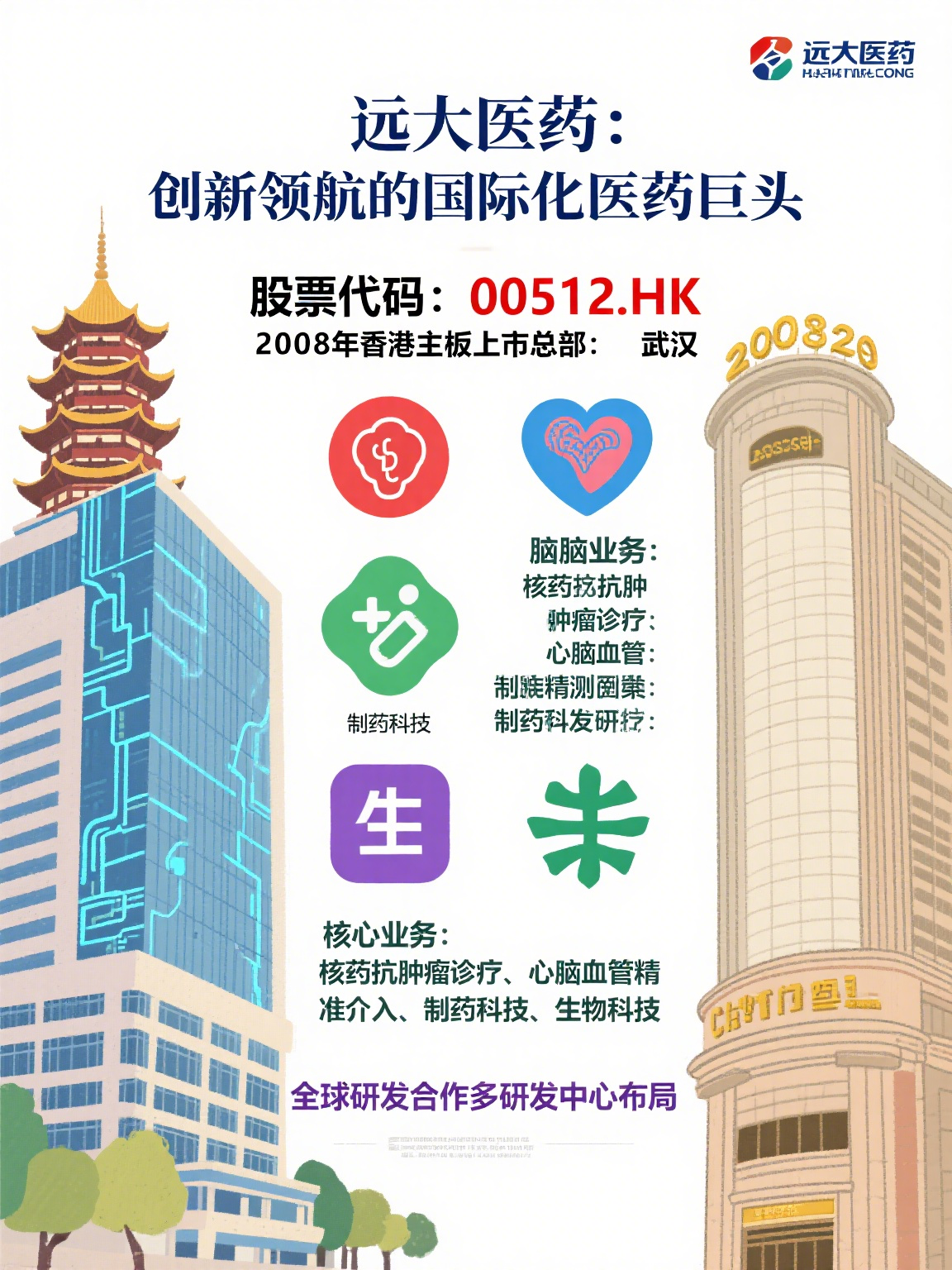 证券股票代码(香港证券股票代码)