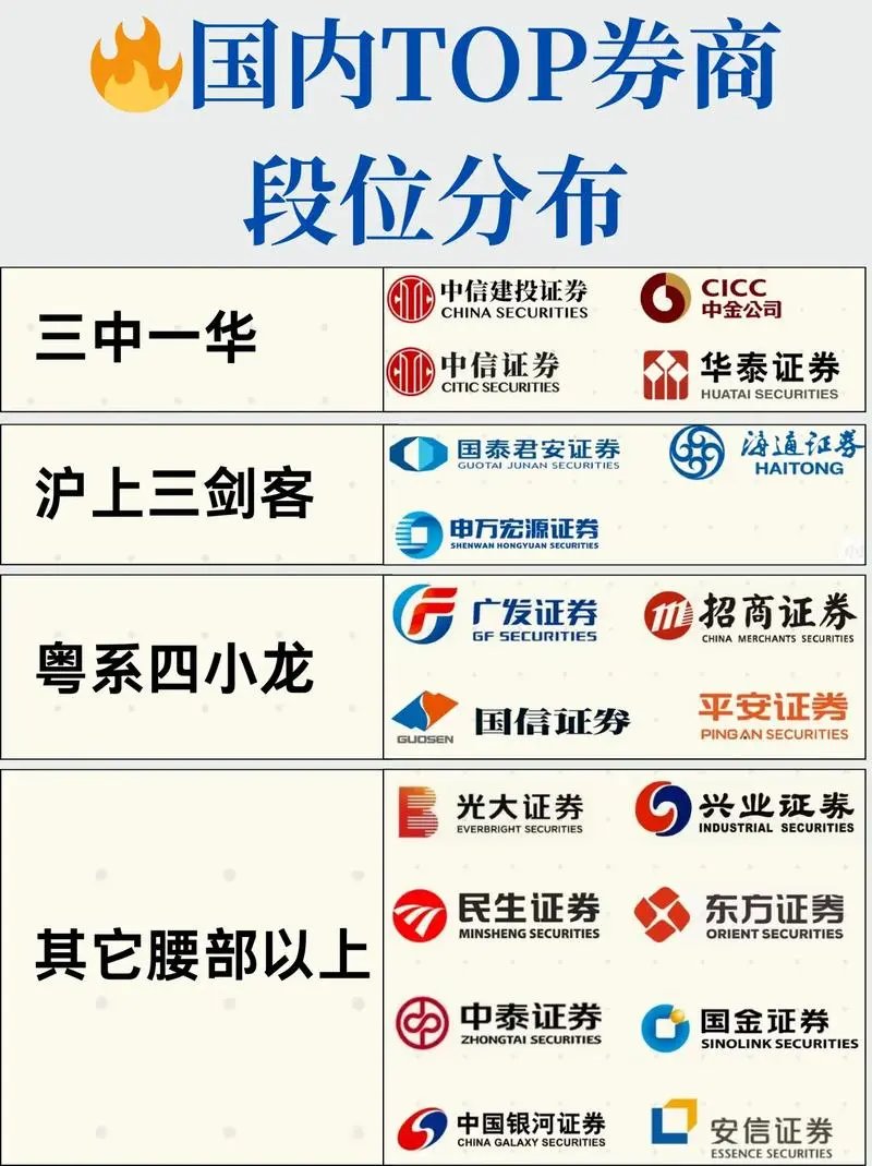 顺德证券(顺德证券登记公司还在营业吗)