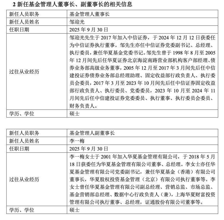 中信证券董事长(中信证券董事长德地立人简介) 中信证券董事长(中信证券董事长德地立人简介)