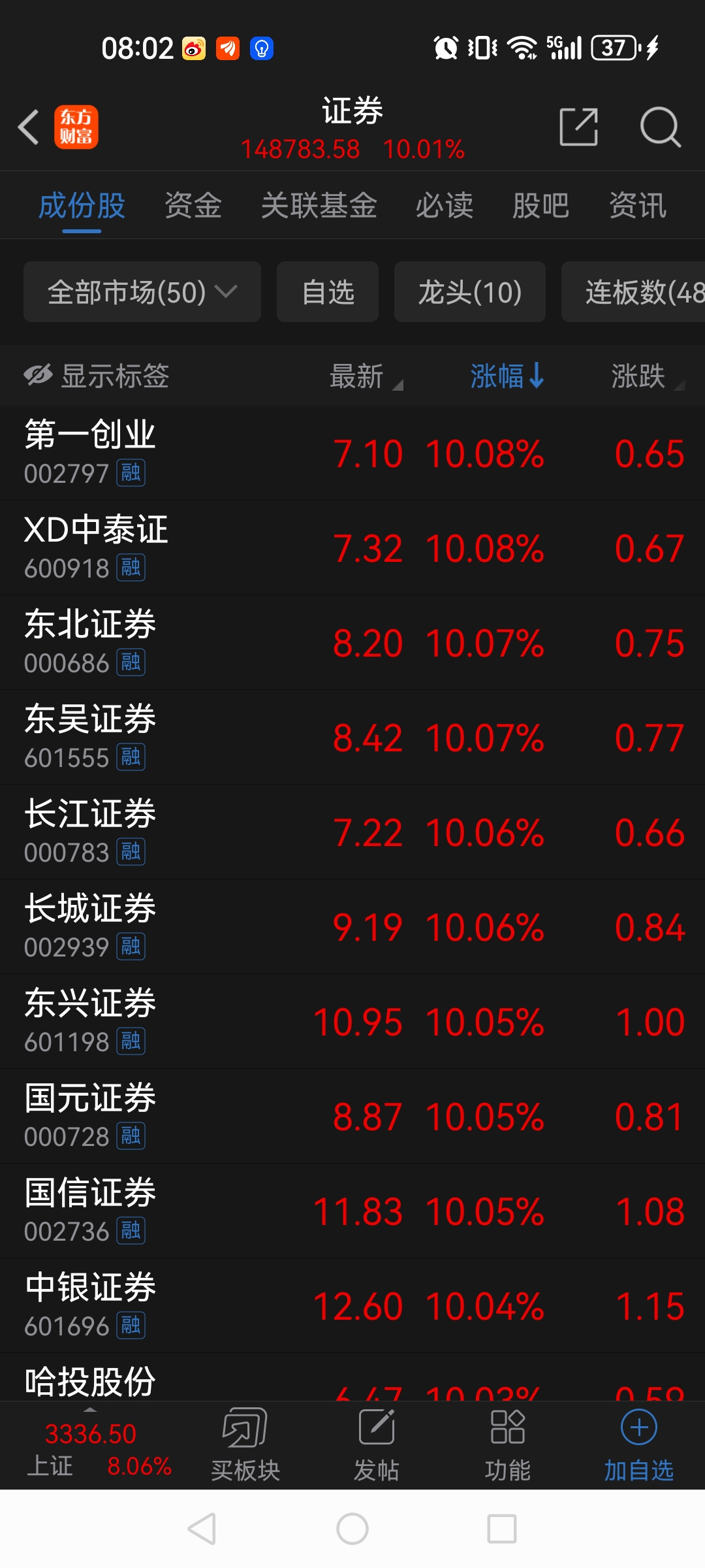 证券盘(证券盘子小的股票) 证券盘(证券盘子小的股票)