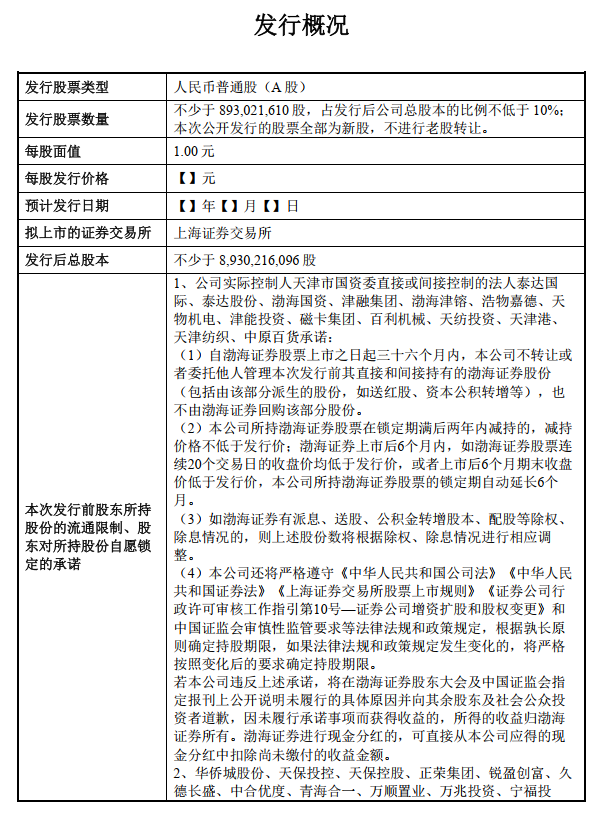 渤海证券上市(渤海证券上市排队情况)