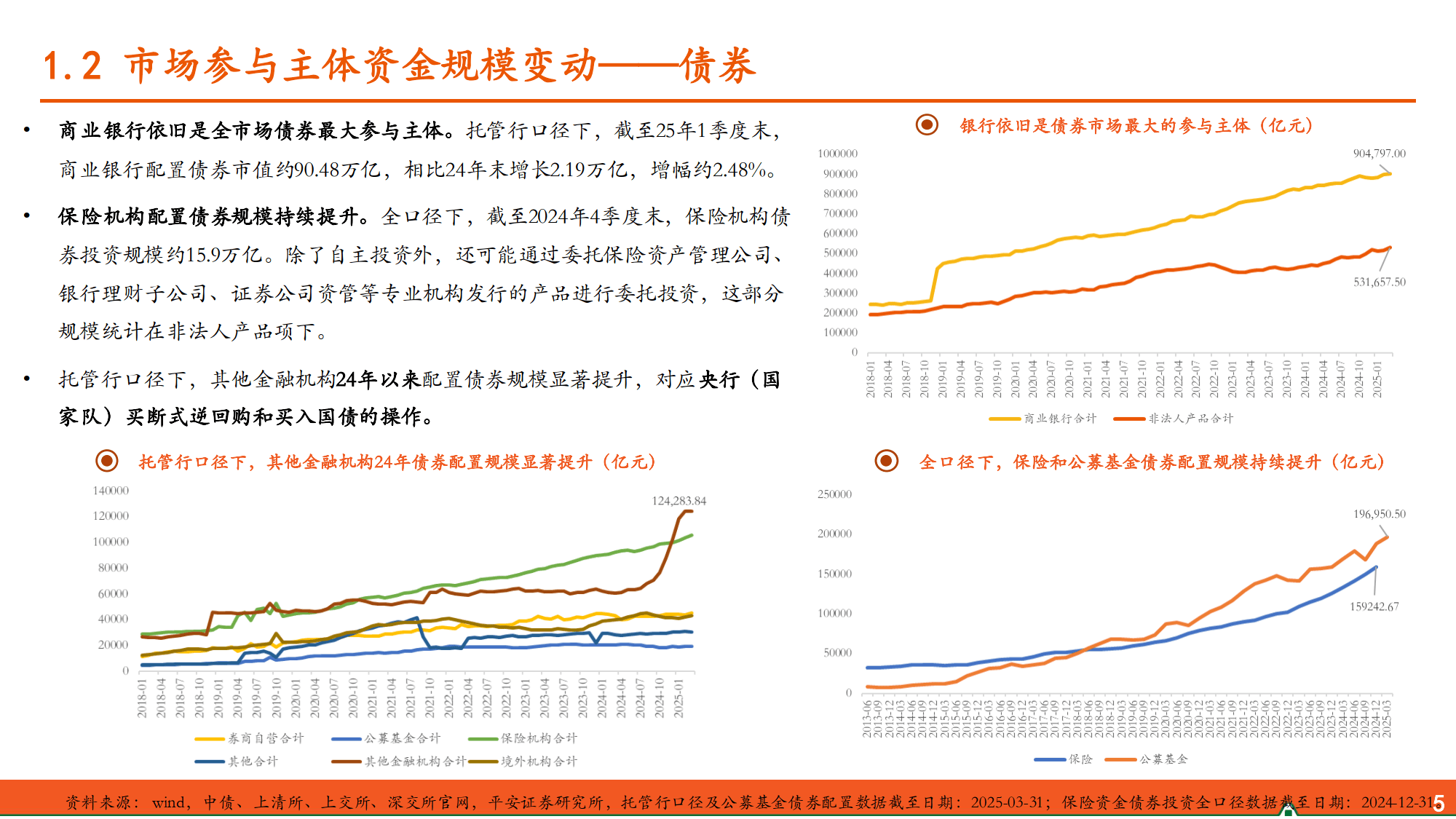 证券行业研究报告(证券行业研究报告范文)
