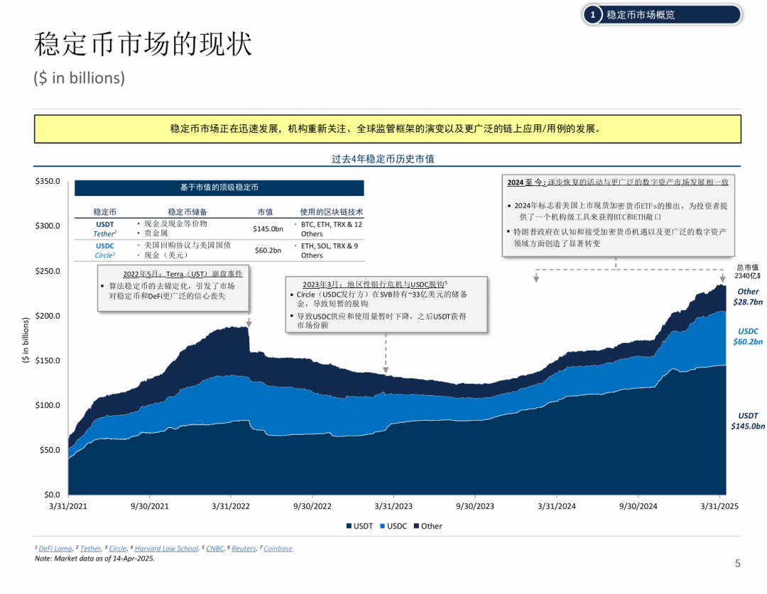 证券行业研究报告(证券行业研究报告范文)