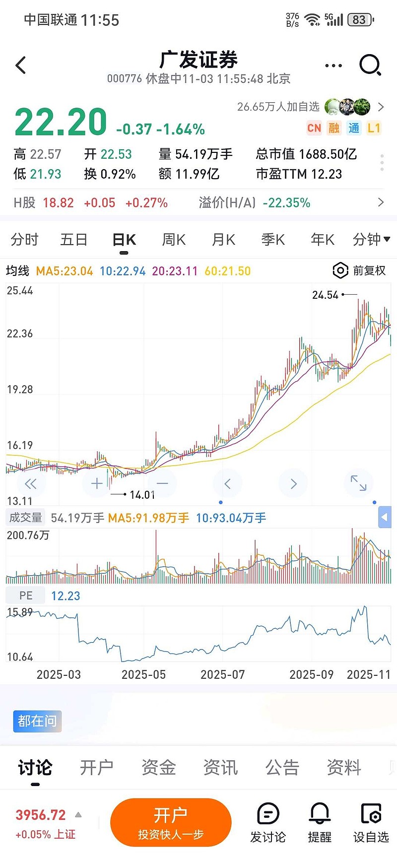 中信证券股价(中信证券股价最高的时候是多少)