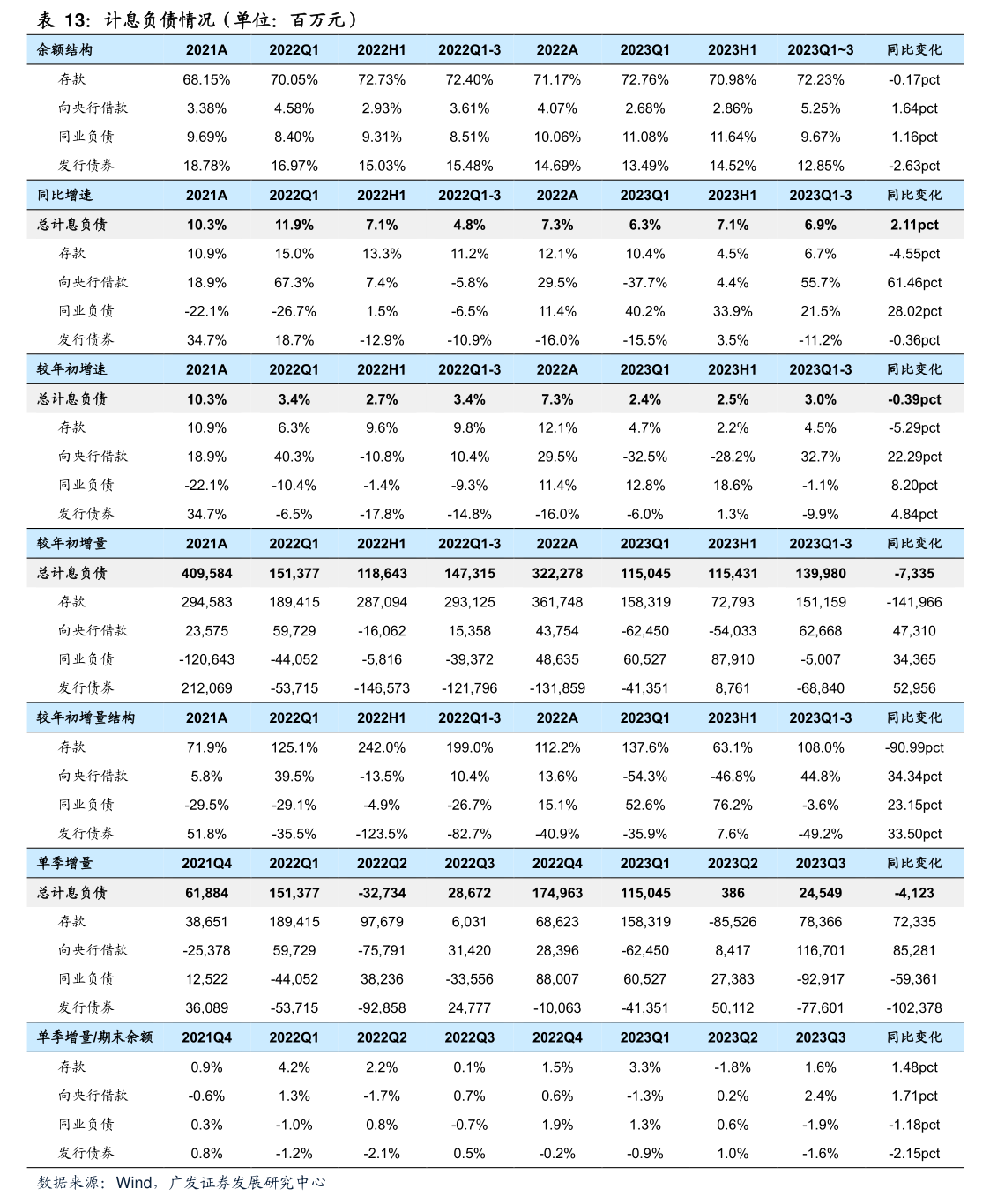 天风证券待遇(天风证券offer)
