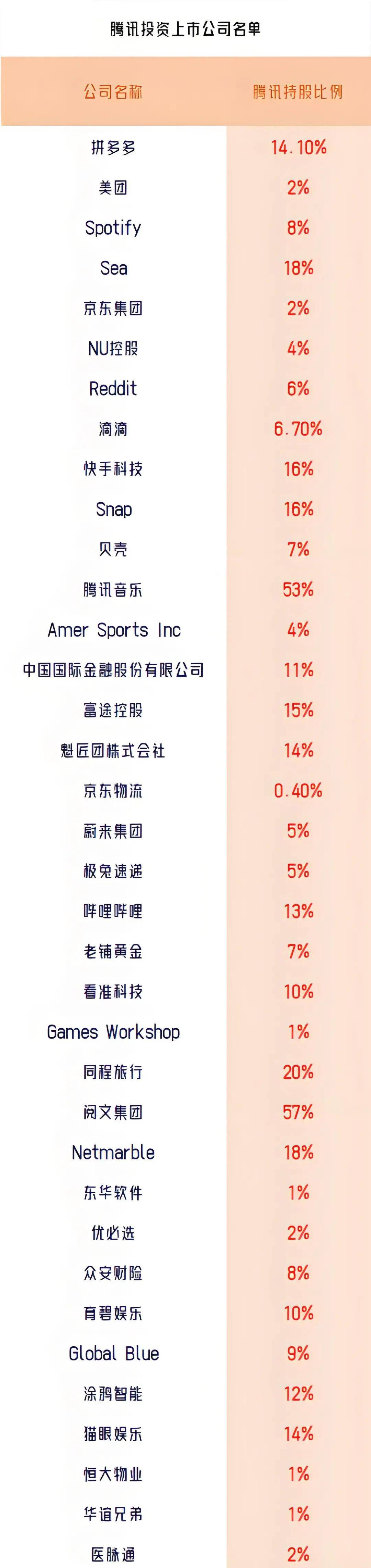证券公司有哪几家(比较好的证券公司有哪几家)
