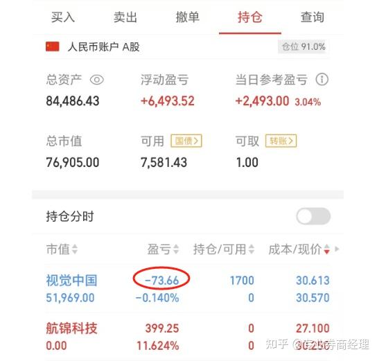 一般证券佣金多少(证券佣金多少怎么查)