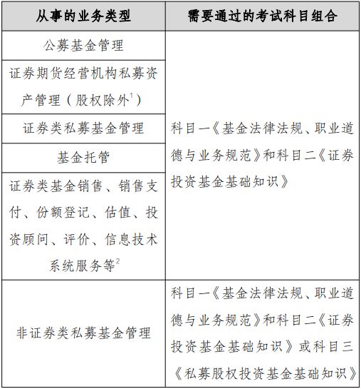 证券从业资格网课(证券从业资格网课百度云) 证券从业资格网课(证券从业资格网课百度云)