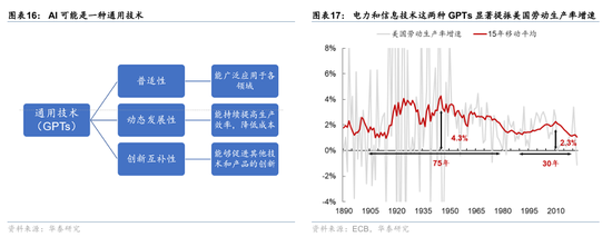 证券发展前景(证券发展前景怎么样) 证券发展前景(证券发展前景怎么样)