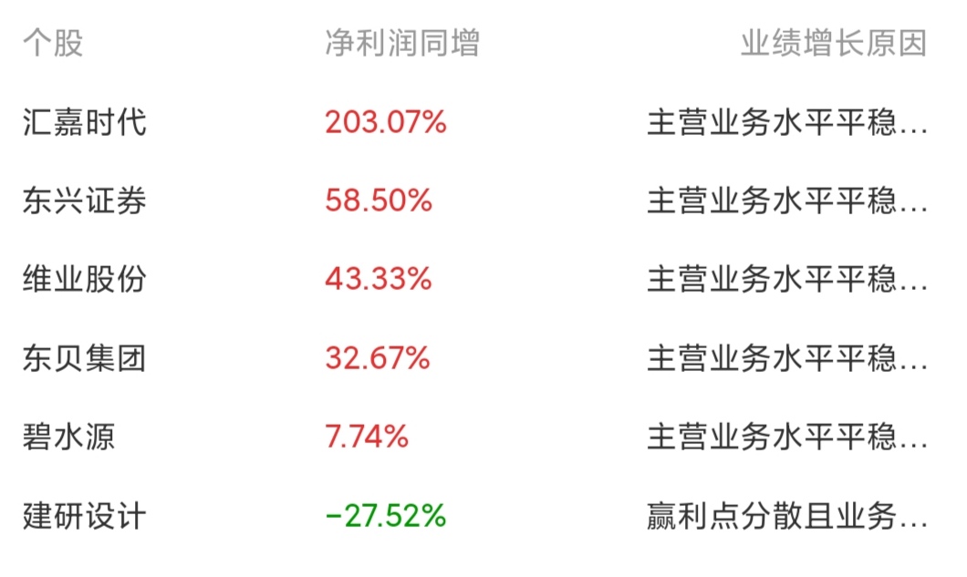 证券公司年报(证券公司年报披露时间)