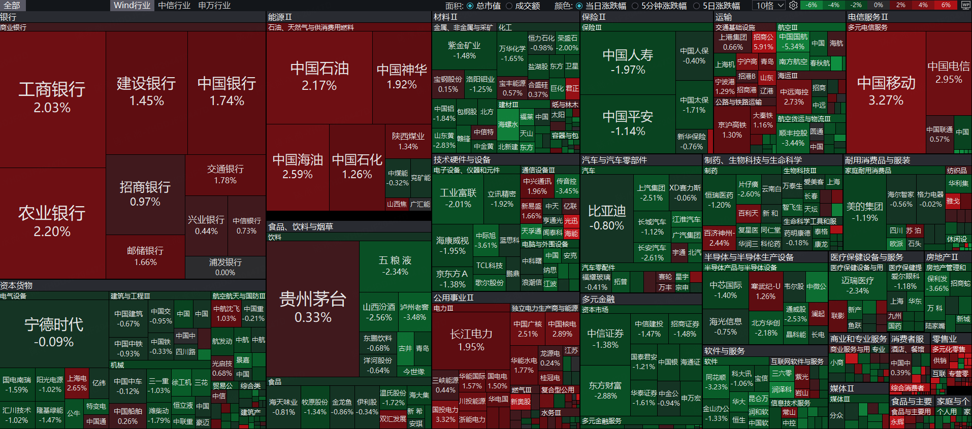 证券股b(证券股票行情)