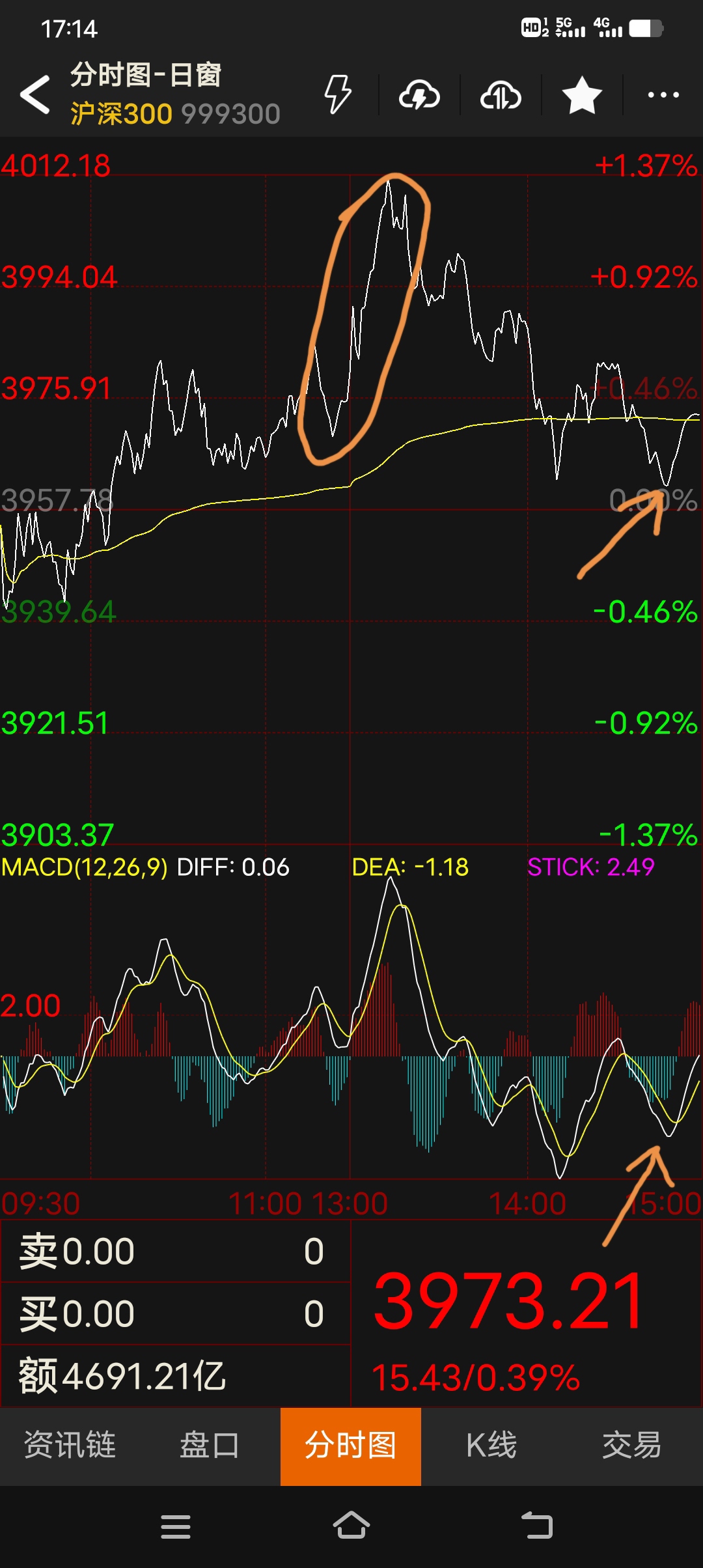 上海证券综合指数(上海证券综合指数是什么)