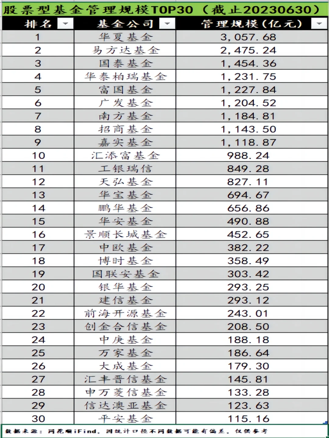 证券公司有哪几家(贵阳证券公司有哪几家) 证券公司有哪几家(贵阳证券公司有哪几家)