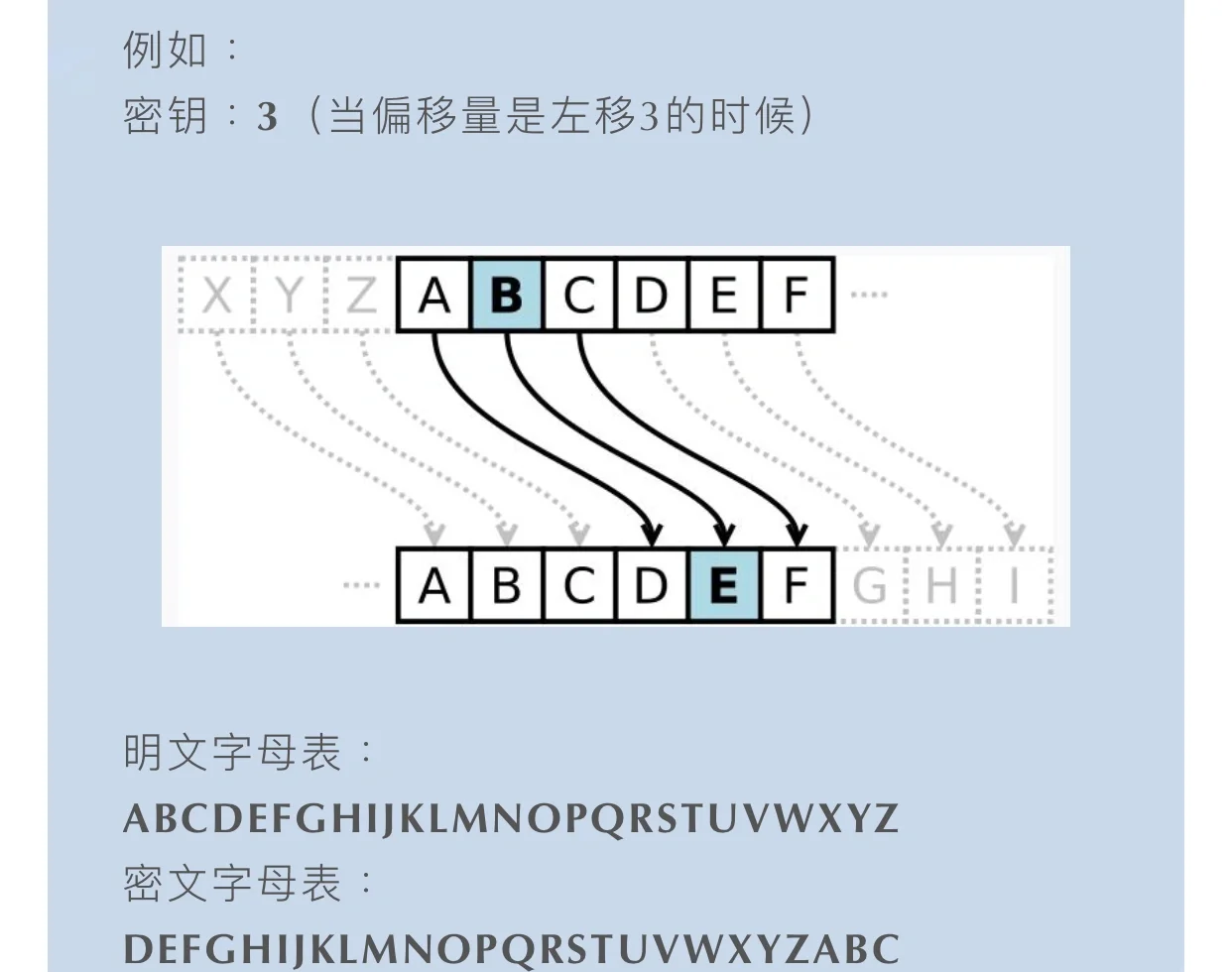 证券交易密码(证券交易密码忘记了怎么办)