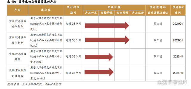 西南证券软件下载(西南证券app好用吗) 西南证券软件下载(西南证券app好用吗)