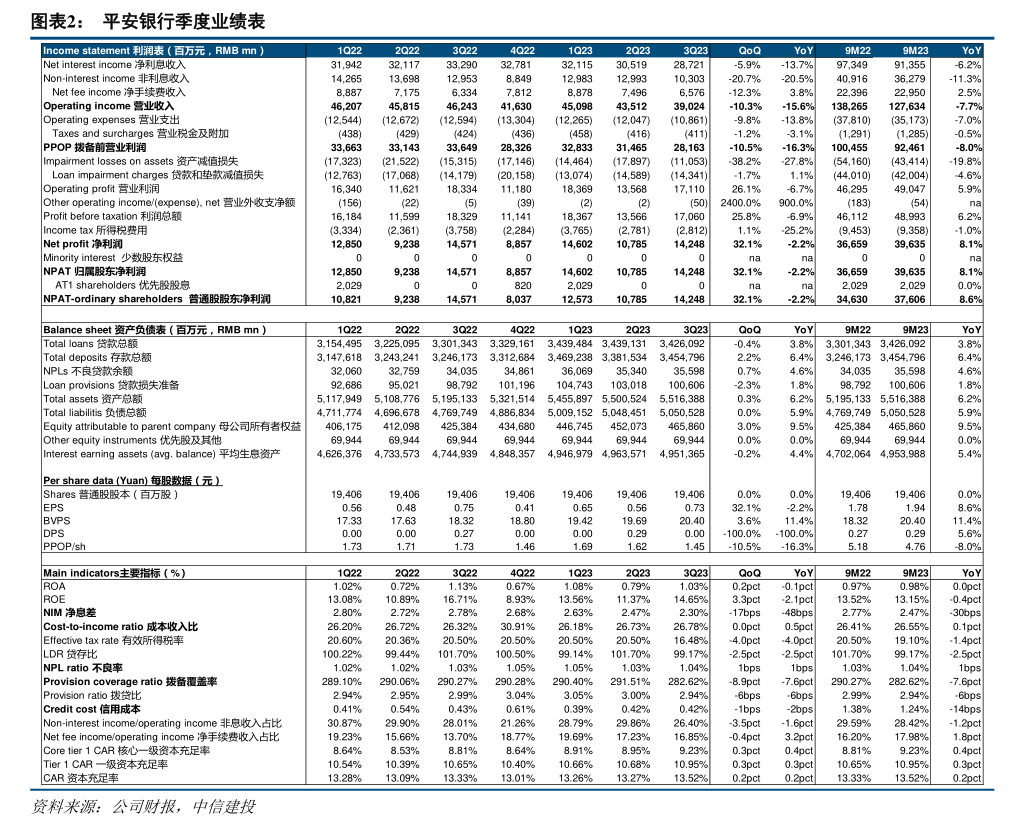 天风证券股份有限公司(天风证券股份有限公司浙江分公司)