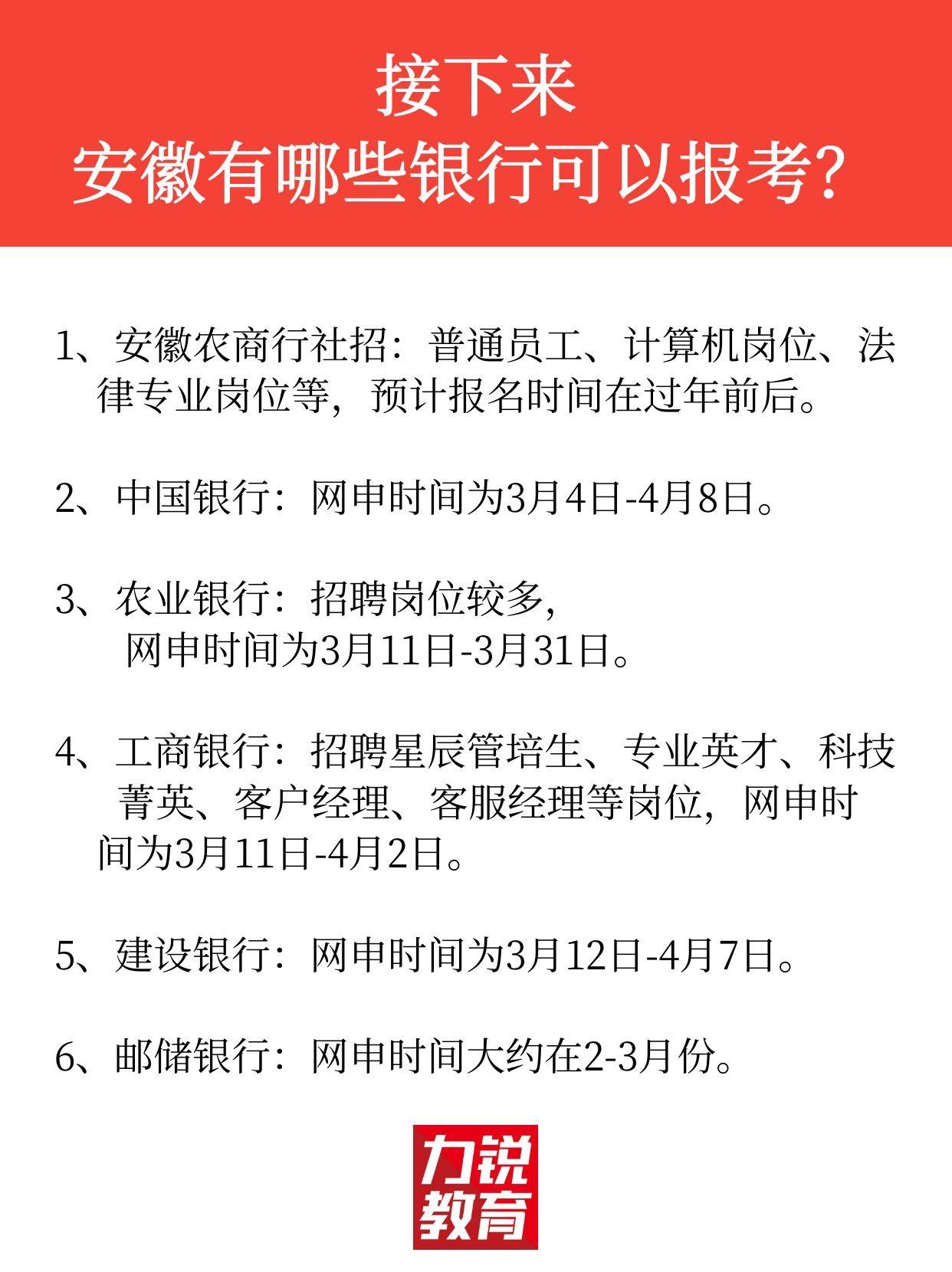 证券公司招聘条件(证券公司招聘条件一览)