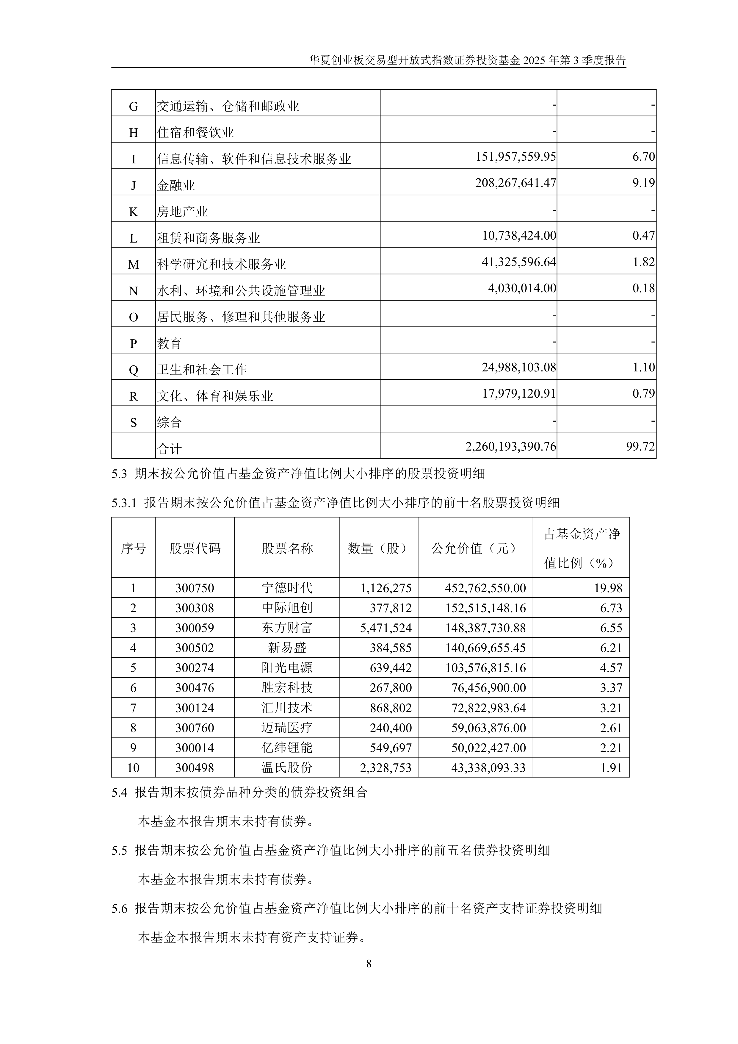 开放式证券投资基金(开放式证券投资基金试点办法) 开放式证券投资基金(开放式证券投资基金试点办法)