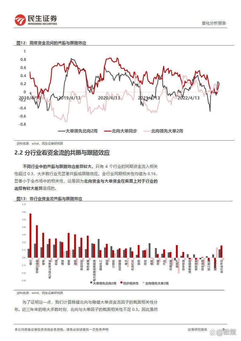 民生证券软件下载(民生证券手机交易软件下载)