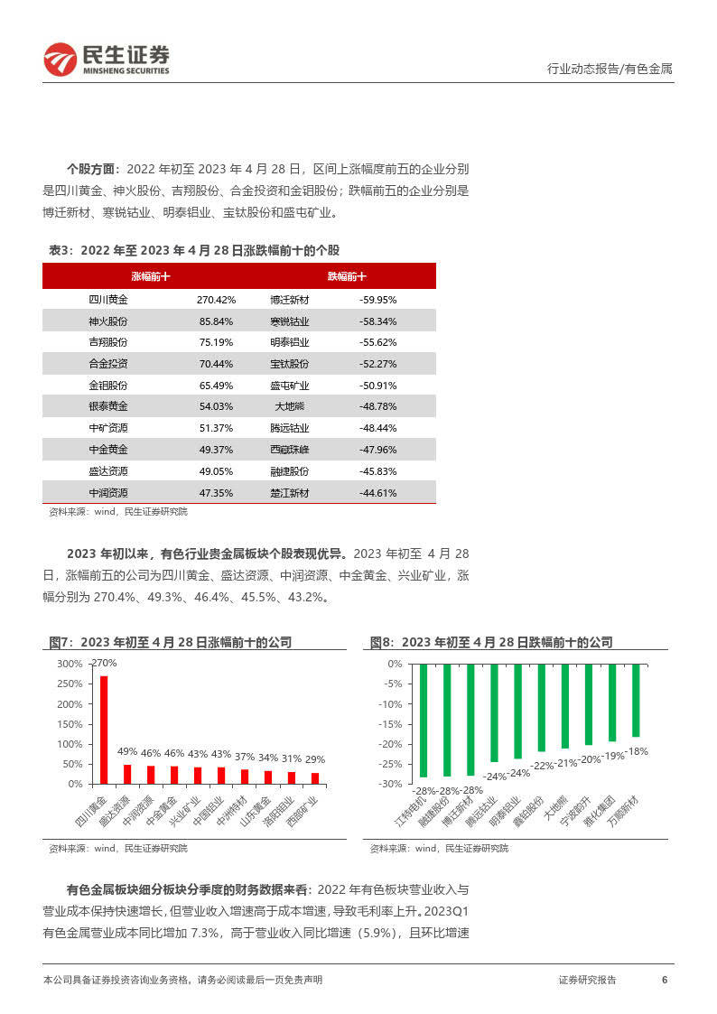 民生证券软件下载(民生证券软件下载手机版)