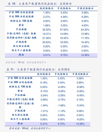 方正证券股(方正证券股份有限公司重庆金开大道证券营业部)