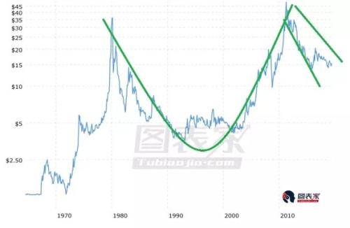 世纪证券开户(世纪证券开户怎么样)