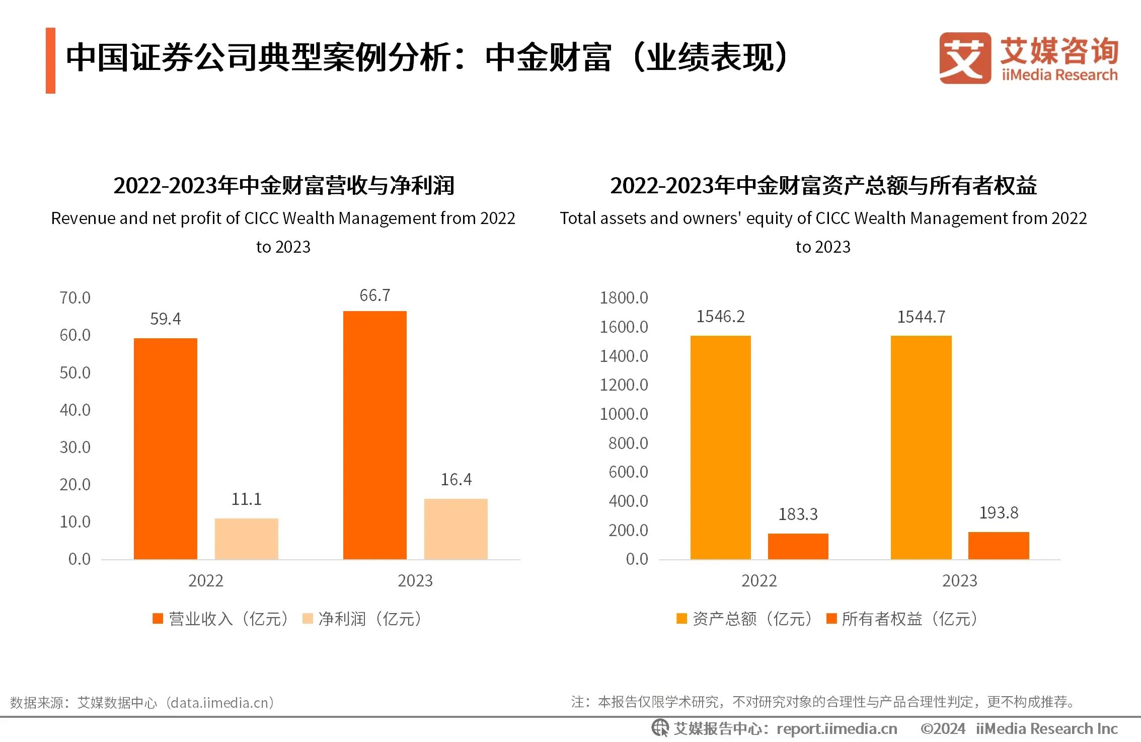 证券干什么的(华宝证券干什么的) 证券干什么的(华宝证券干什么的)