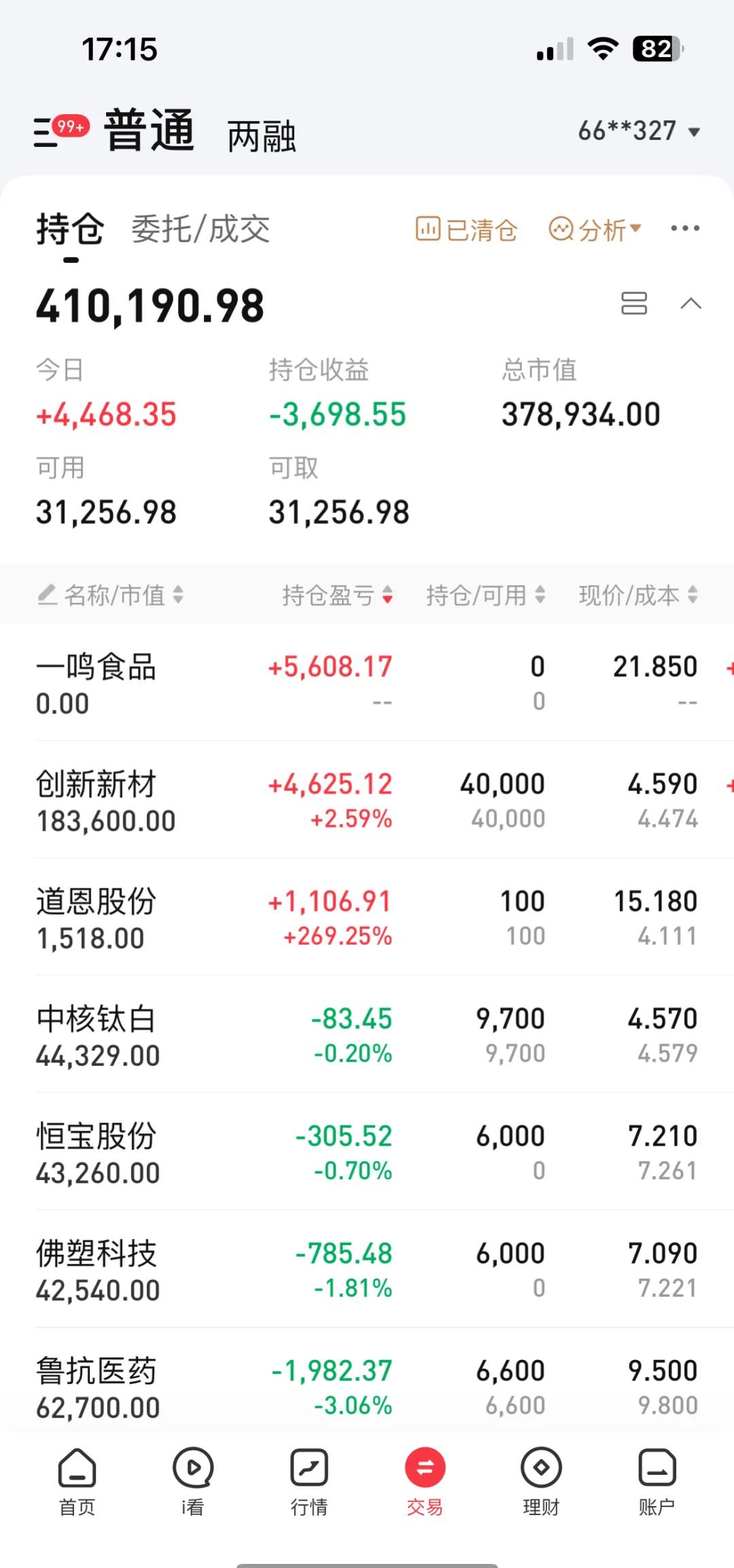中信证券股价(中信证券股价现在多少钱)