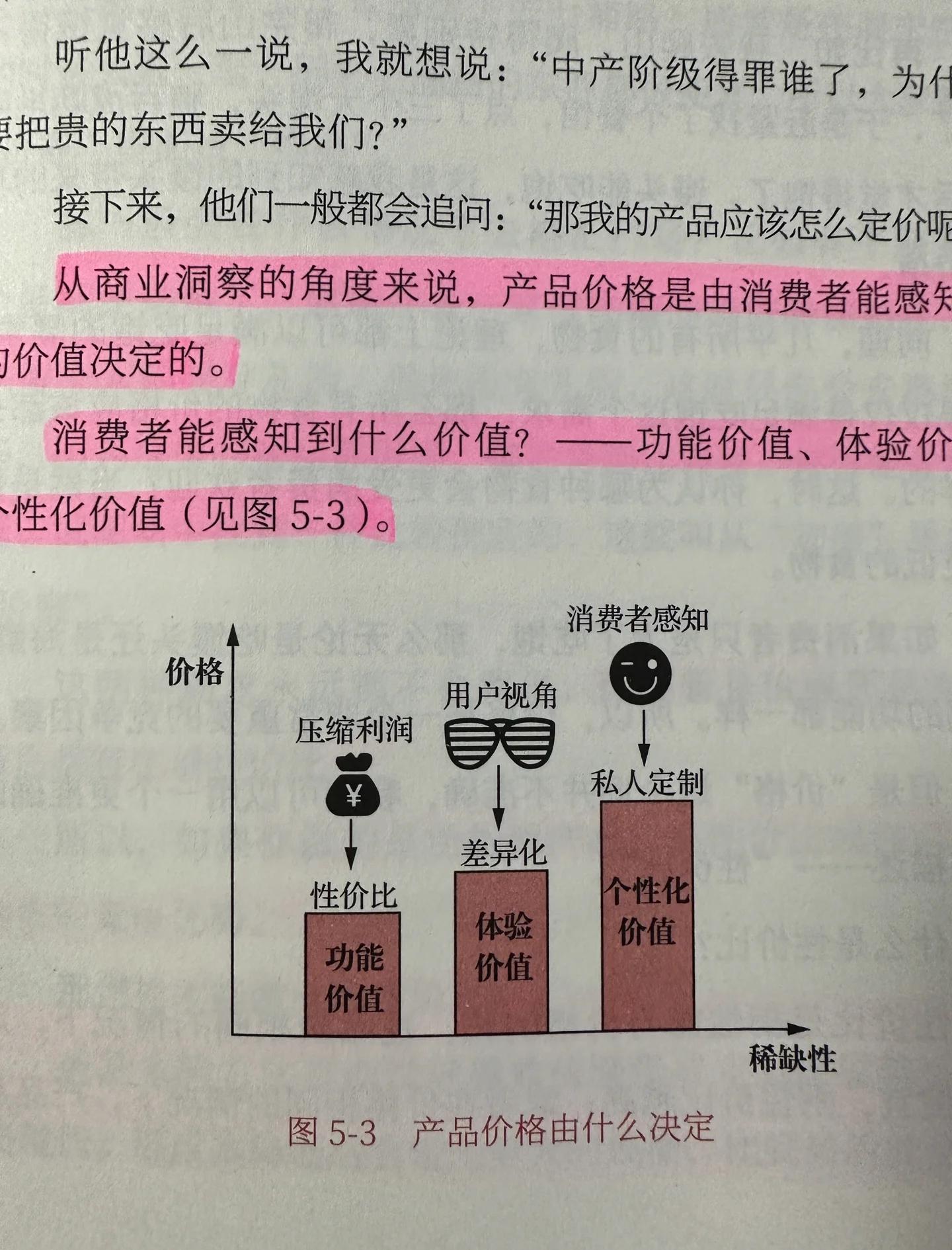 证券的定价(证券的定价公式)
