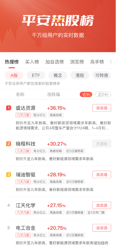 香港平安证券(香港平安证券机构版) 香港平安证券(香港平安证券机构版)