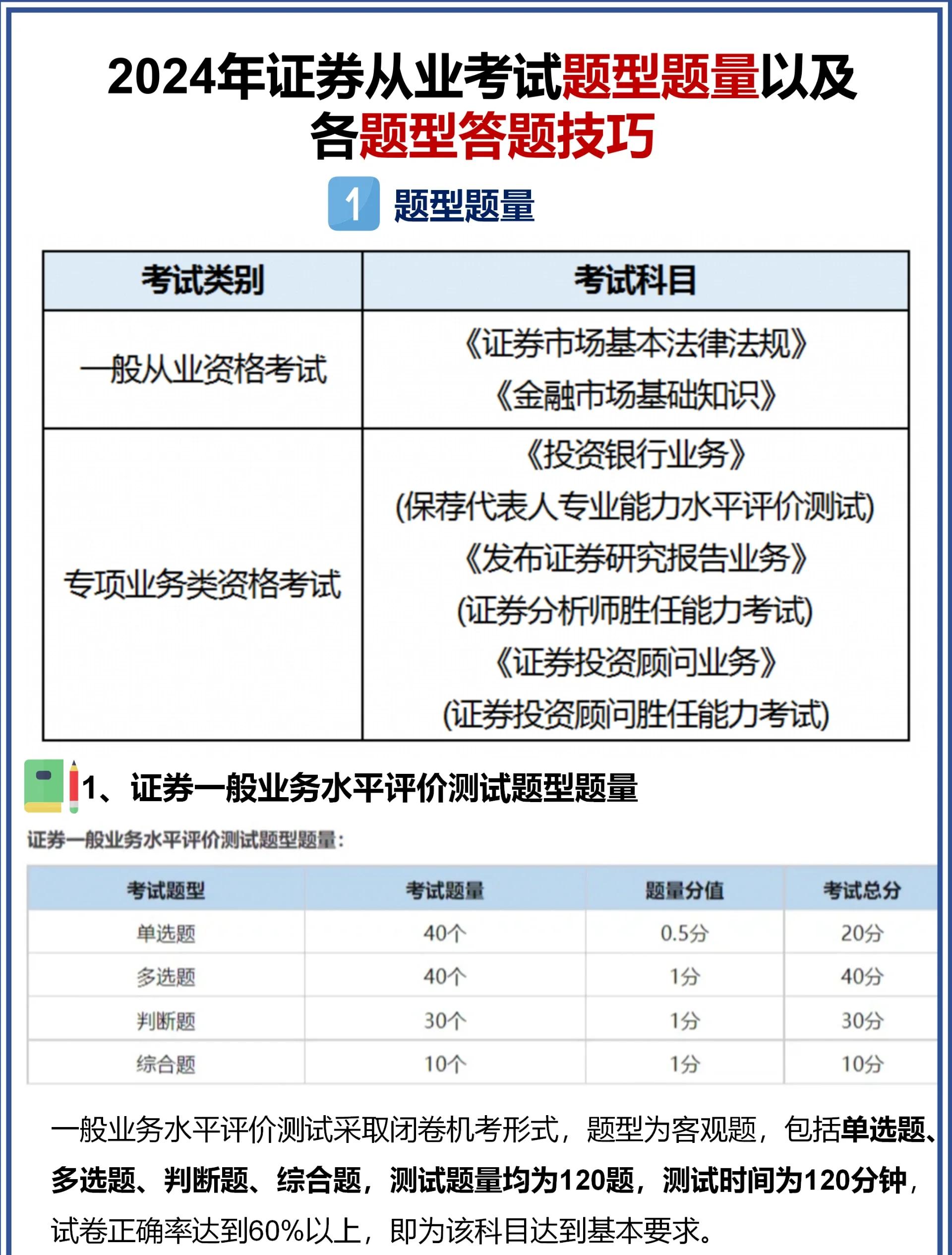 证券从业考试打印准考证(证券从业考试打印准考证怎么打印) 证券从业考试打印准考证(证券从业考试打印准考证怎么打印)