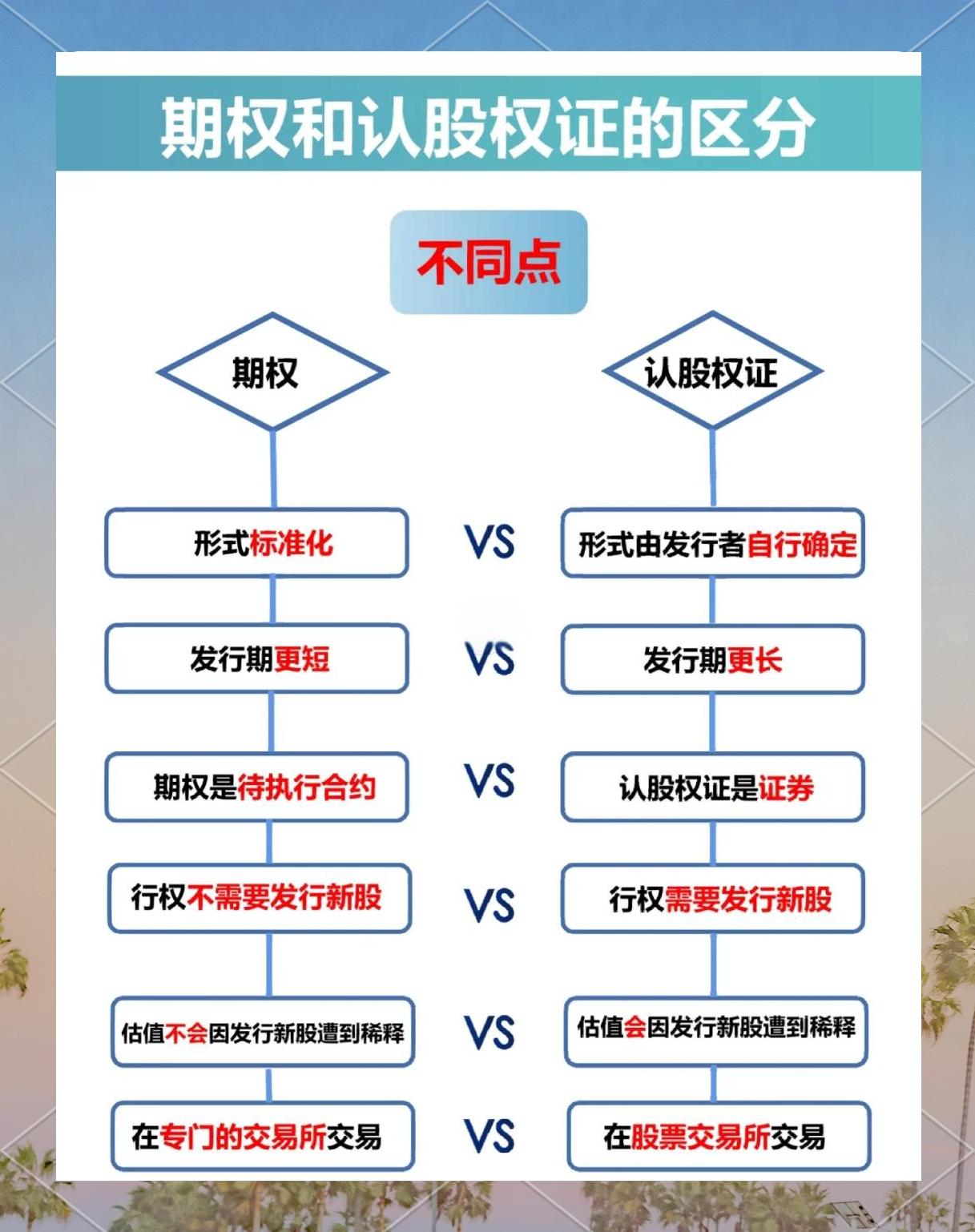 证券和股票的区别(证券和股票的区别在哪里)